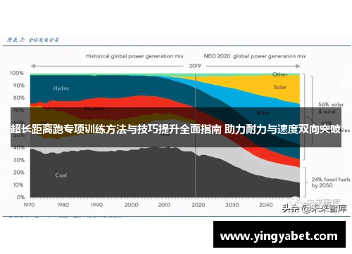 超长距离跑专项训练方法与技巧提升全面指南 助力耐力与速度双向突破