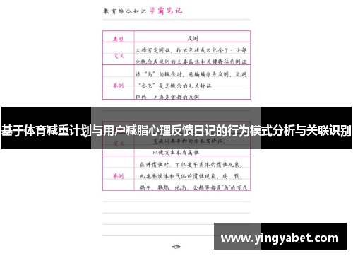 基于体育减重计划与用户减脂心理反馈日记的行为模式分析与关联识别