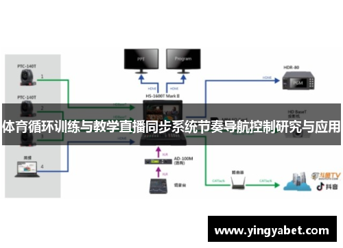 体育循环训练与教学直播同步系统节奏导航控制研究与应用