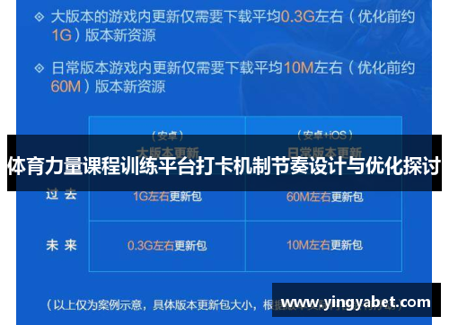 体育力量课程训练平台打卡机制节奏设计与优化探讨