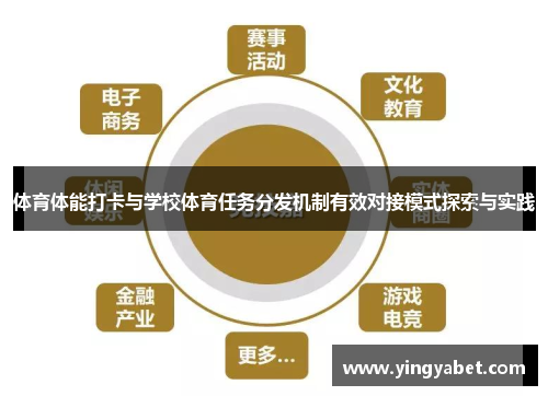 体育体能打卡与学校体育任务分发机制有效对接模式探索与实践