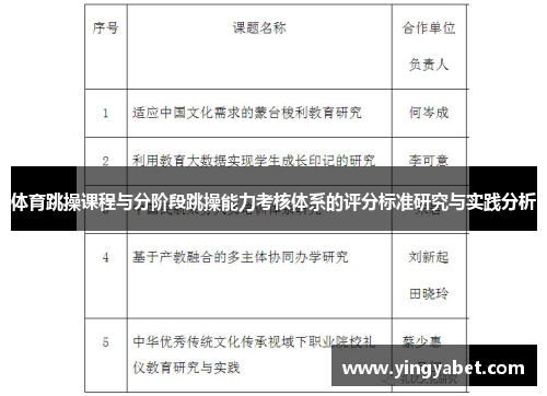 体育跳操课程与分阶段跳操能力考核体系的评分标准研究与实践分析
