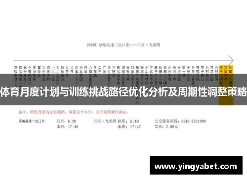 体育月度计划与训练挑战路径优化分析及周期性调整策略