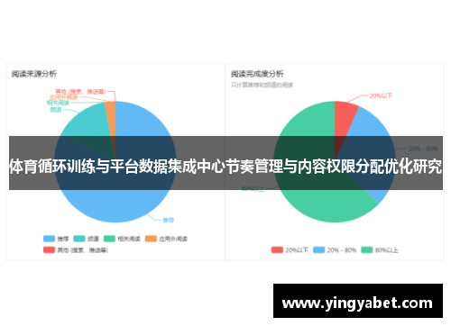 体育循环训练与平台数据集成中心节奏管理与内容权限分配优化研究