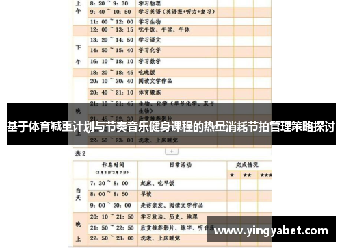 基于体育减重计划与节奏音乐健身课程的热量消耗节拍管理策略探讨